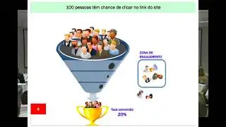 Aula 03 Curso 8Ps do Marketing   2021   Conrado Adolpho