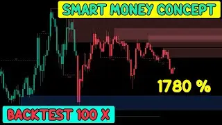 smart money concept scalping gold m5 | backtest 100x eps 14 | forex scalping | scalping m 5