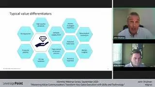 Mastering Value Communication: Transform Your Sales Execution with Skills and Technology