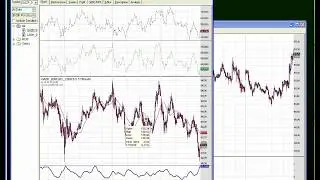 Торговый робот QUIK  + WEALTH LAB.  Урок 10.  Понятие Series