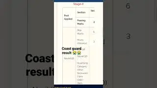 coast guard result Stage 1 😭😭 subscribe this channel 🙏#deffence #gd Navik GD 2022