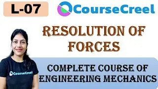 ENGINEERING MECHANICS : RESOLUTION OF FORCES