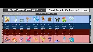 BBR Draft League- Week 9 vs. Aliaraa (Venomville Vileplumes)