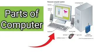 Parts of Computer|Name of Computer Parts|Top Computer Parts Name