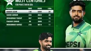 Saeed anwar 100 vs babar azam | Babar Azam vs Saeed anwar #babarazam 