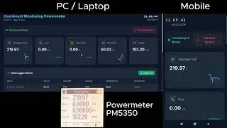 Gateway Industrial IoT  Dari Modbus ke Dashboard HP atau Web Menggunakan ESP32 ESP8266 Arduino MQTT