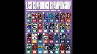 Every NFL teams last time making it to the conference championship #trending #nfl #football #viral