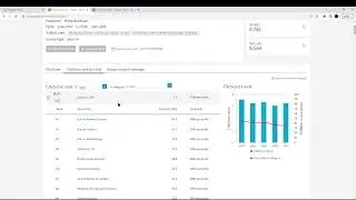 How to find the quartile of academic journal through SCOPUS #scopus #quartile #academic
