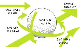 SkyTrack Golf Launch Monitor - How Does It Work (InstaGolfer.com)