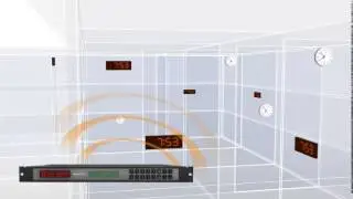 What is a Synchronized Clock System - Hebrew