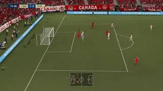 Fifa 21 canada vs Turkey  International Trophey group A
