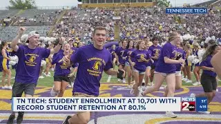 Tennessee Tech reports student enrollment reaches 10K+, record student retention