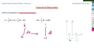 Numerical integration Gaussian Quadrature
