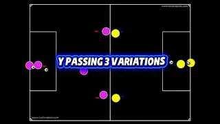 Try These Simple Yet Effective Passing Drills! To improve your team short sharp passing⚽️🧠#coaching 