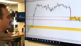 AUD/JPY Trade Analysis #TradeIn60Seconds