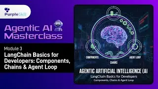 Module 3: LangChain Components & Agent Loops | Agentic AI Masterclass #agenticai #python #langchain