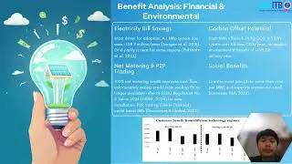 Cost-Benefit Analysis of Household Rooftop Solar Investment - MM5005 SBM ITB --29124427