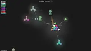 Kanaries/pygwalker - Gource visualisation