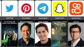 List Founder of Social Media Companies