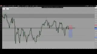 5th day Trading for FX  September competition account.
