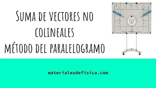 Suma de Vectores no Colineales - M&eacute;todo del Paralelogramo - Primer caso