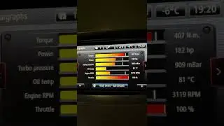 Renault Megane 3 2.0TCe Flatshift