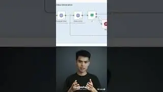 Hướng dẫn tạo video ASMR VEO3 với N8N | Danh Tuấn AAA