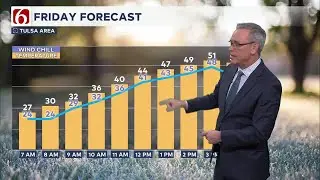 Alan Crone's Thursday Overnight Forecast | December 4, 2025
