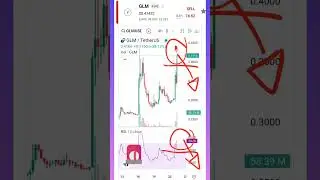 #golem #glm #trading SELL GLM #crypto