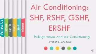 What is SHF, RSHF, GSHF and ERSHF | Air Conditioning | RAC | ProfDSGhodake | LLAGT #LLAGT