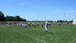 Defense - Flanker Screen