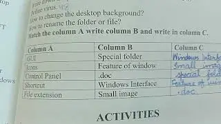 Class K7 Computer Lecture 8 Unit 4 Book work Girls