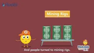 Huobi Australia - Blockchain 101 Ep 24 - How to mine Bitcoin