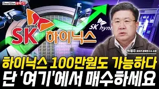 하이닉스 조정은 매수기회인 이유! 단 매매타이밍은? [차영주 / 와이즈경제연구소 소장]