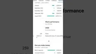 YouTube Short Video Revenue Share YouTube Studio New Update Short Video #short #viral