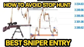 SNIPER ENTRY NI NINI? | NAMNA YA KUPATA SNIPER ENTRY SAHIHI NA KWA URAHISI.