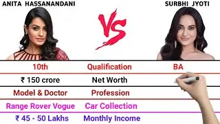 Anita Hassanandani vs Surbhi Jyoti Full Comparison Video | Net Worth | Monthly Income | Total Cars
