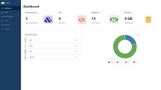Fireapis - Build backend APIs rapidly with a no-code platform