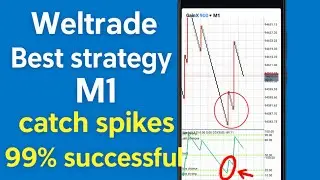 Weltrade M1 Spike Killer Strategy 💥 GainX PainX strategy Real Chart Proof 2025