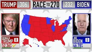 How Trump Can Win The 2020 Election | 2020 Election Analysis