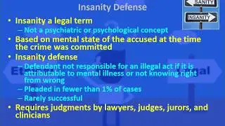 240 Abnormal_VoV 14 ch16 Legal & Ethical Issues Video SP20