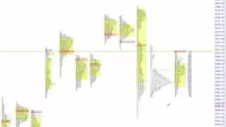 ShadowTrader Video Weekly 07.30.17 - T/A Case Study on USD/CAD