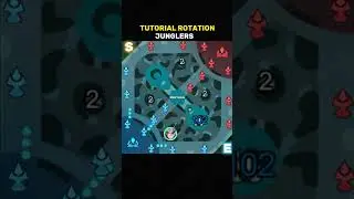 ✅ Junglers Rotation Tutorial by Renyaaa