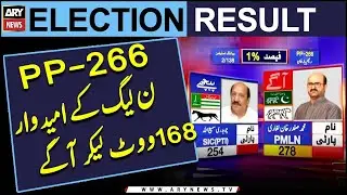 By-Election 2024 | PP-266 Rahim Yar Khan PMLN kay Candidate 168 vote lekar Agay | Unofficial Results