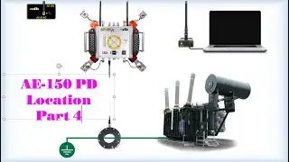 Part4: AE-150 PDL Software   Mirador   Add | AC-Power of Grid substation