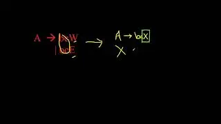 9 - Exercise - Converting a Grammar from Left to Right Recursion