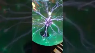 THE Original HeadEye Promo, 20.07.2018