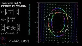Physicalism and AI transform the Universe