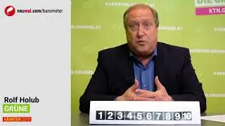 INTRO  - Rolf Holub (GR&Uuml;NE) #ktn18