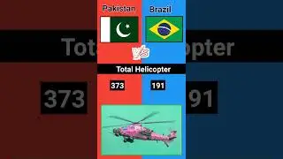 Pakistan VS Brazil Military Power Comparison 2025 |Brazil VS Pakistan #pakrussia #pakistannavy #pak